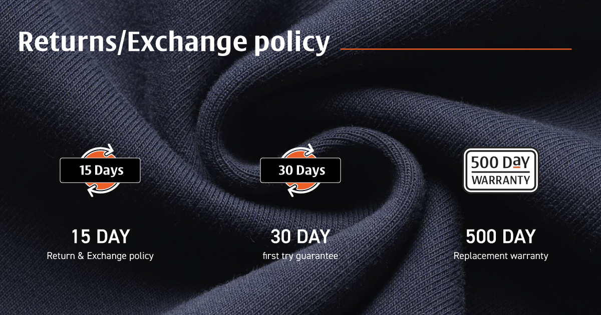 Returns/Exchange Policy: