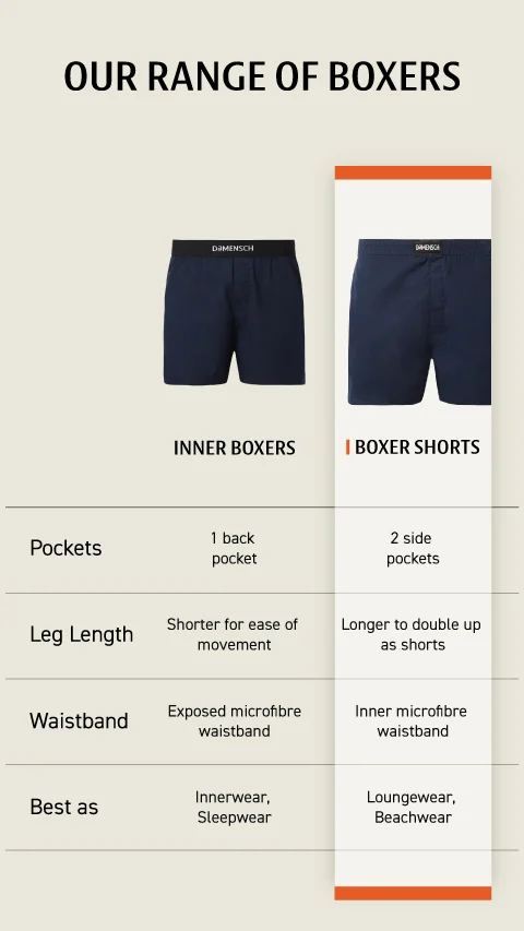 BREEEZE Ultra-light Boxer Shorts Colombo Blue