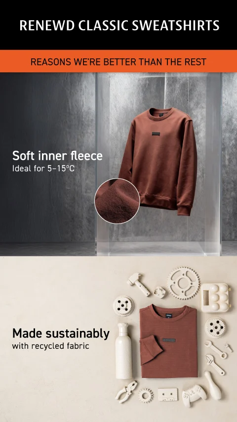 ReNEWd Classic Sweatshirts Misty Plum