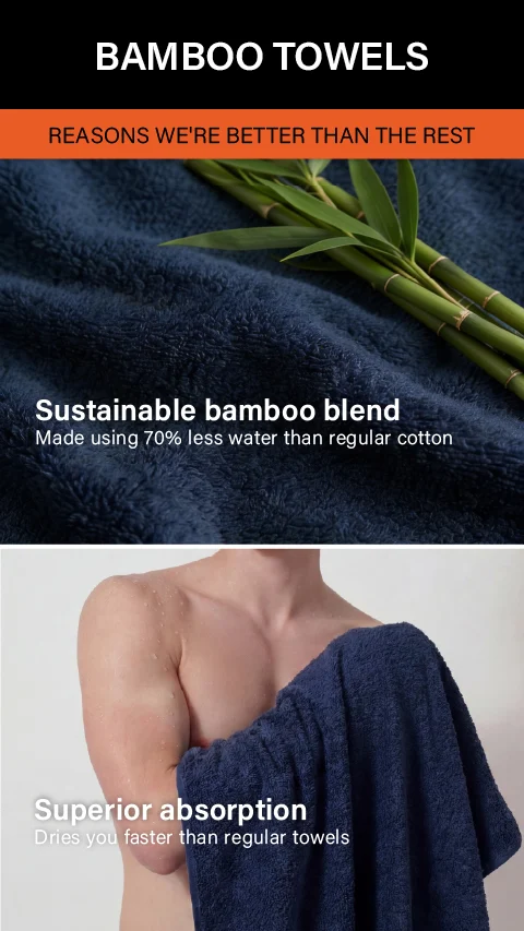 Bamboo Waffle Towel Set Ocean Blue, Forest Green