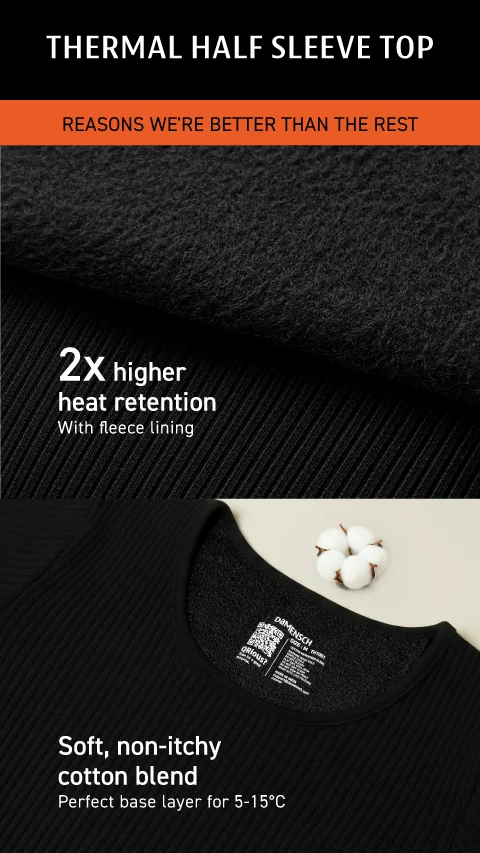 Thermal Top HS Classic Black
