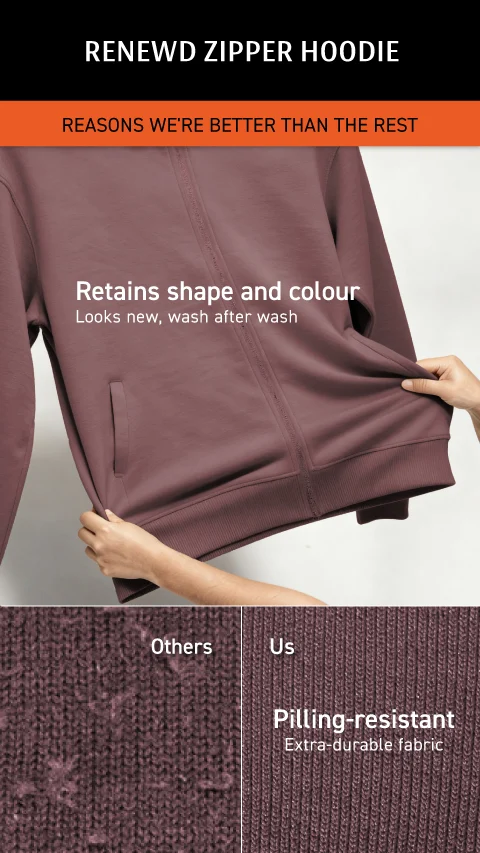 ReNEWd Zipper Hoodies Stone Brown