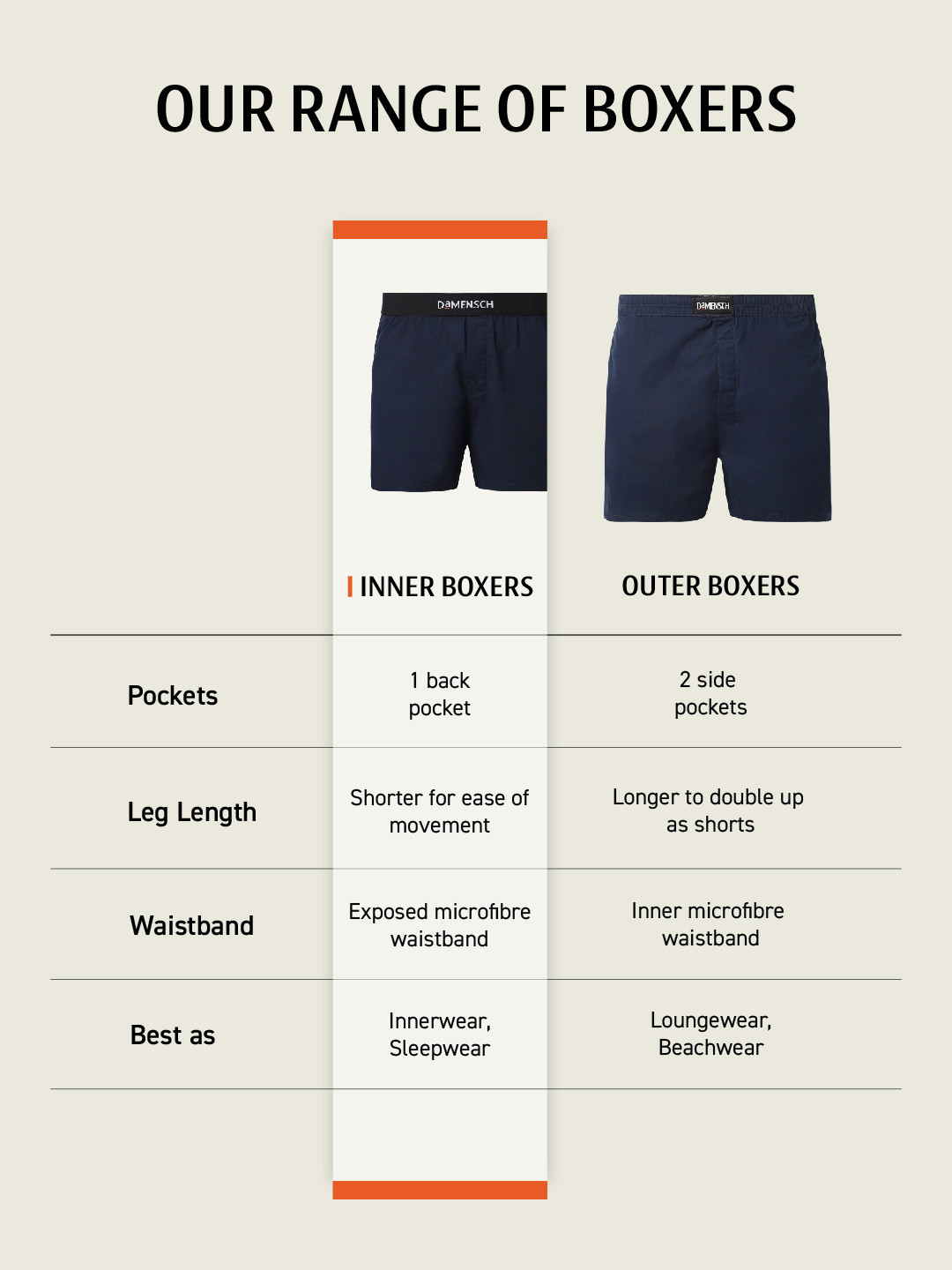 BREEEZE Ultra-light Inner Boxers Relaxed Green